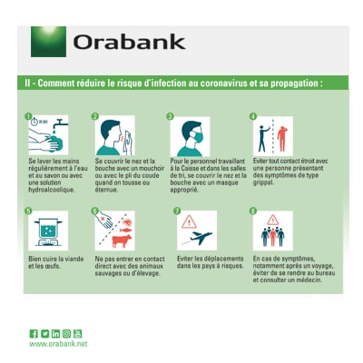 Orabank
